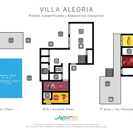Alegria By Algarve Holidays Villa *